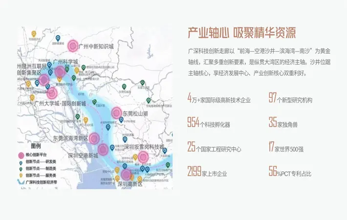 1645425505655325.png 大集汇创新产业中心写字楼05.png