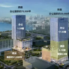 深圳市前海恒昌大厦 物业招商 租赁中心 南山区写字楼办公室出租