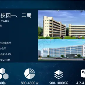 深圳市联创科技园 物业招商 租赁中心 龙岗写字楼出租