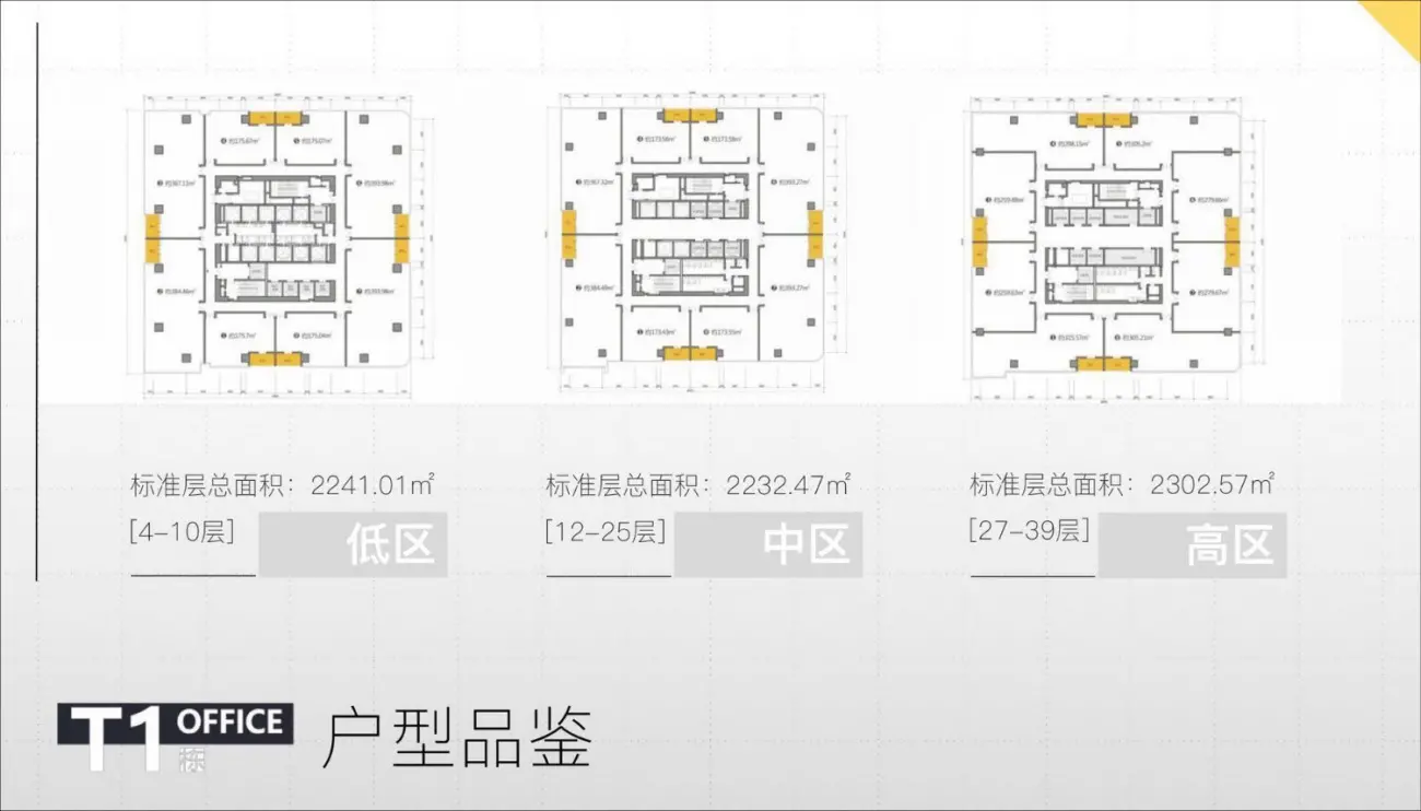 华侨城写字楼方大城出租信息简介