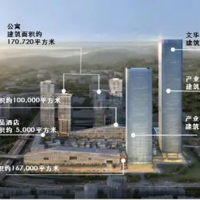 深圳深业上城研发大厦 物业招商 租赁中心 福田区皇岗写字楼出租